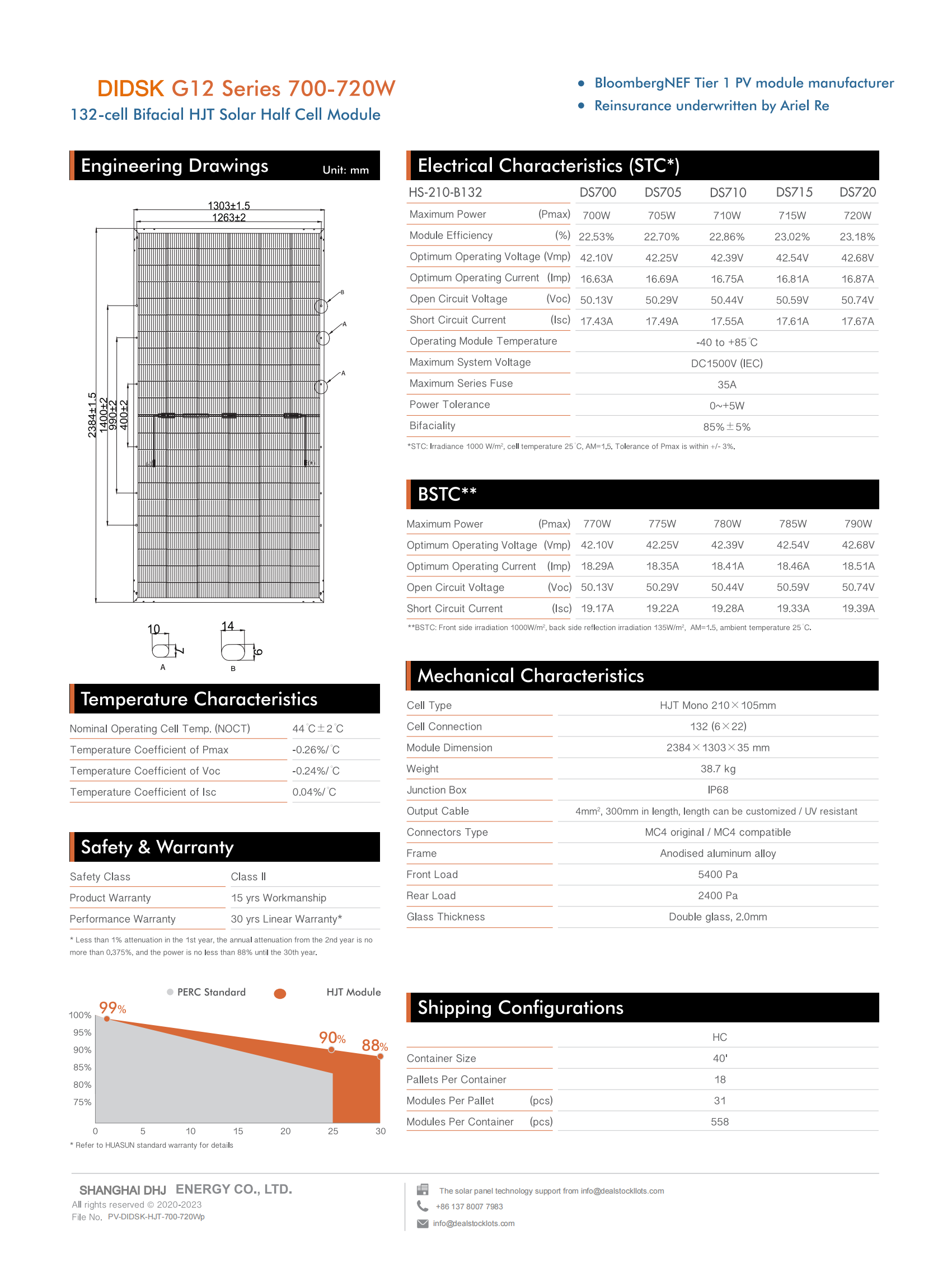 PV-DIDSK-HJT- 700-720_01.png