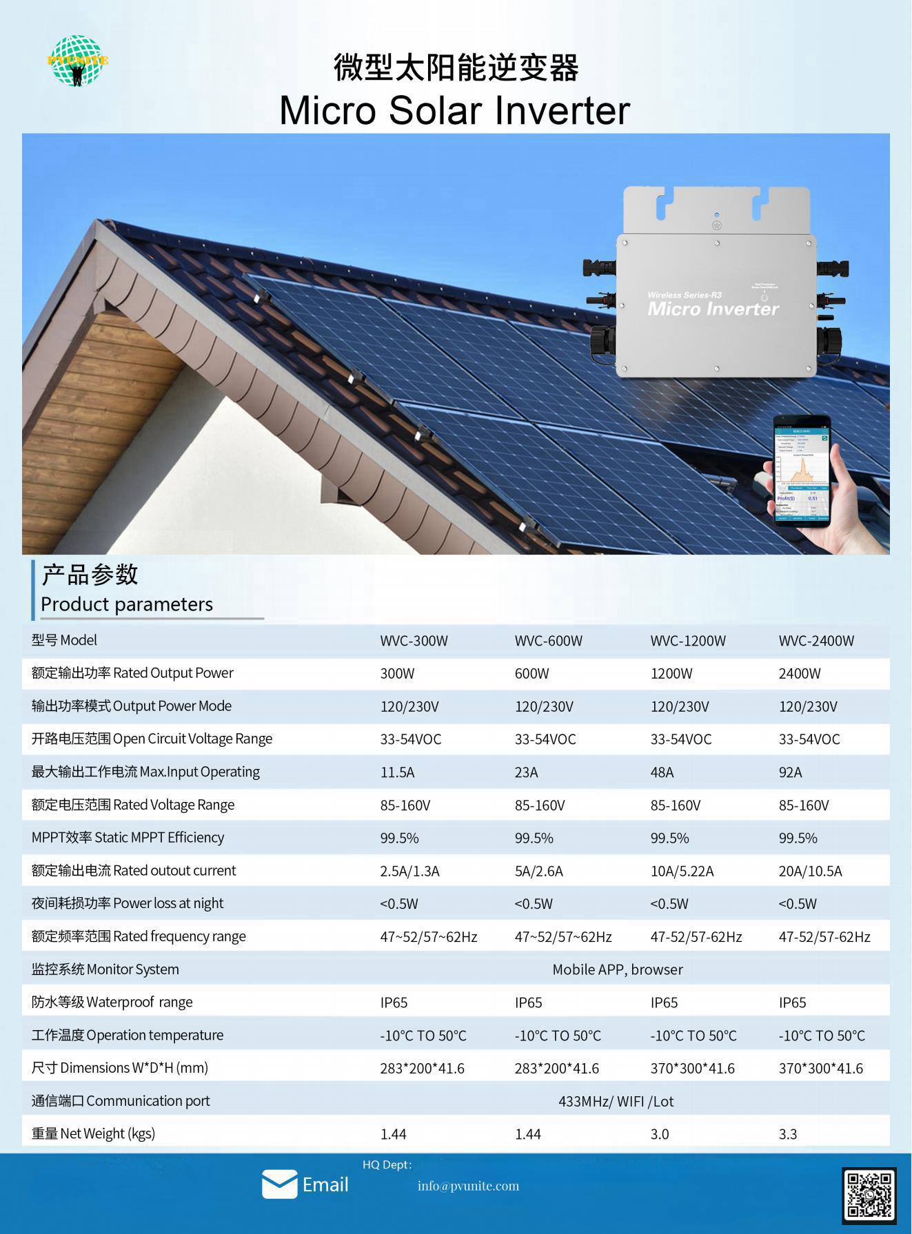 Micro-Solar-Inverter_00.png